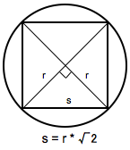 CCUBE Geometry