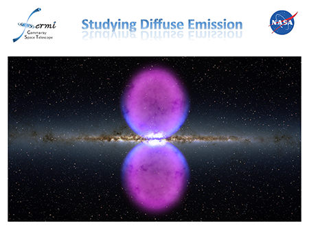 Studying Diffuse Emission