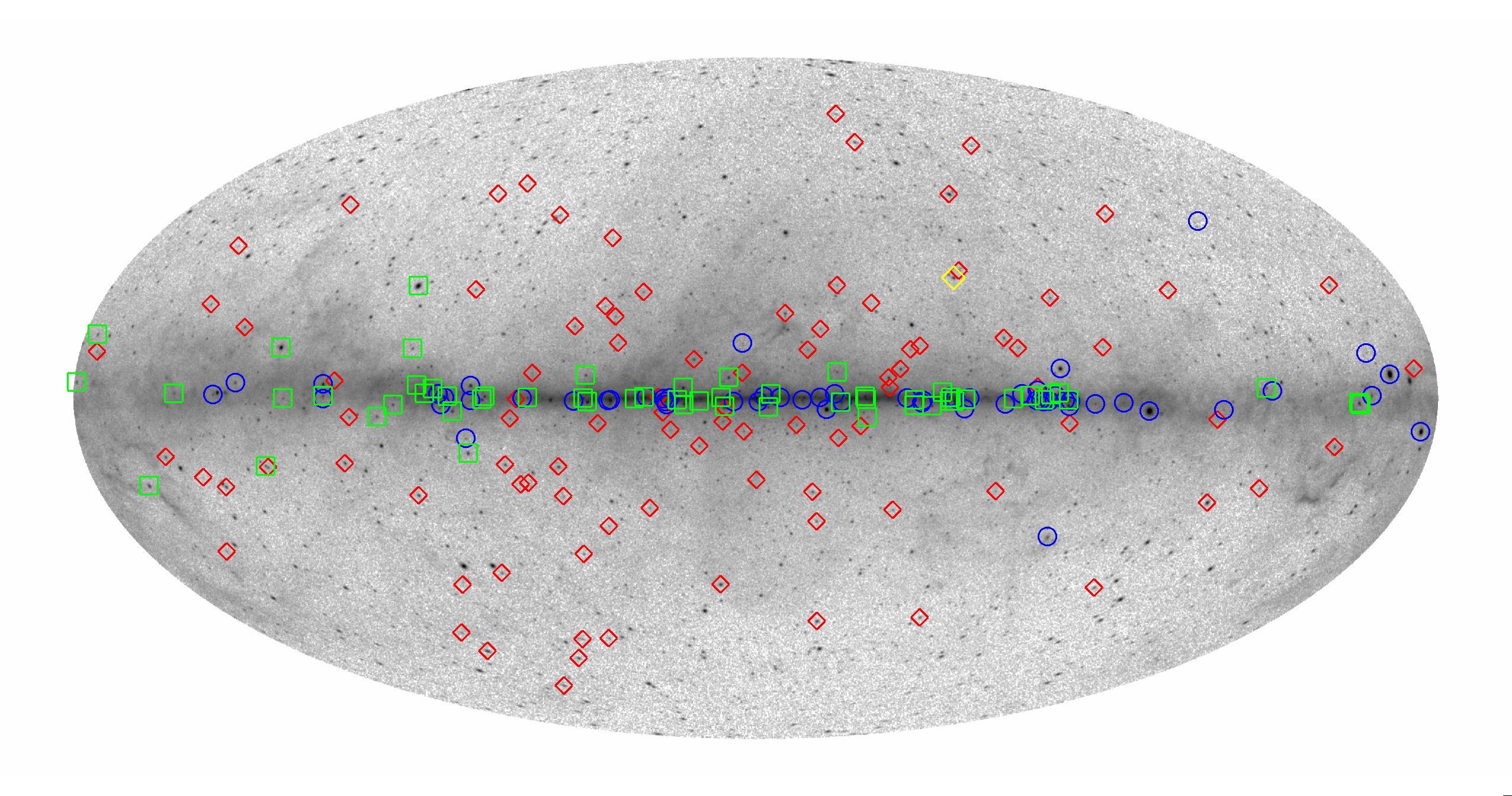Skymap of gamma-ray pulsars