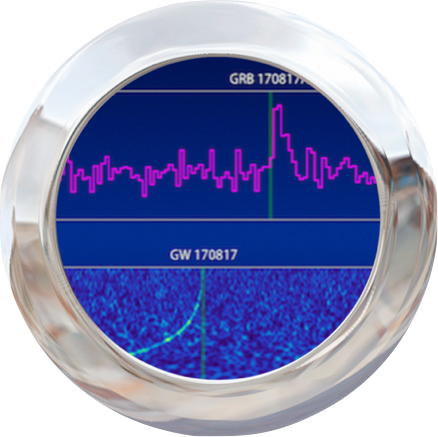 Fermi GBM wins 2018 Rossi Prize