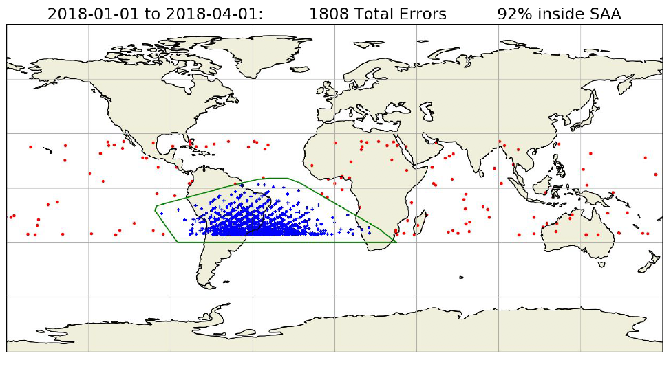 Locations of radiation-induced
memory errors