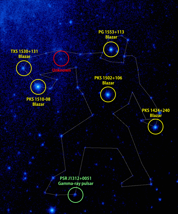 Fermi Constellations