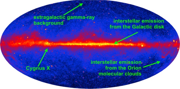 Fermi Gamma-ray Space Telescope: Exploring the Extreme Universe