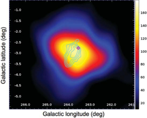 The Fermi-LAT 0.3 - 1 GeV TS map for the Vela PWN, with the position of the pulsar overlaid by a magenta diamond, and the TeV emission contours shown in cyan.