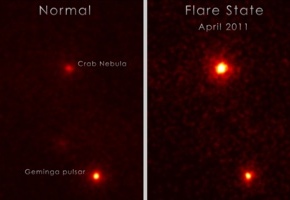 The Crab Nebula as seen in Fermi-LAT data both before (left) and during (right) a large flare from the object in 2011.