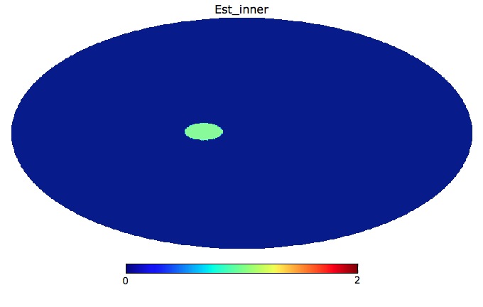 Structure of the eastern inner Galaxy excess template