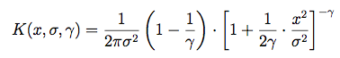 Equation for the PSF functional form