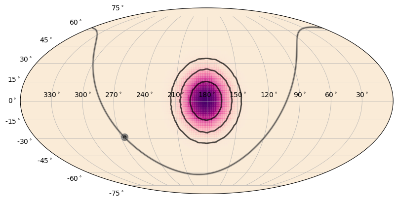 ../_images/notebooks_Skymaps_23_0.png