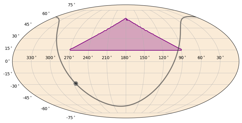 ../_images/notebooks_Skymaps_27_0.png