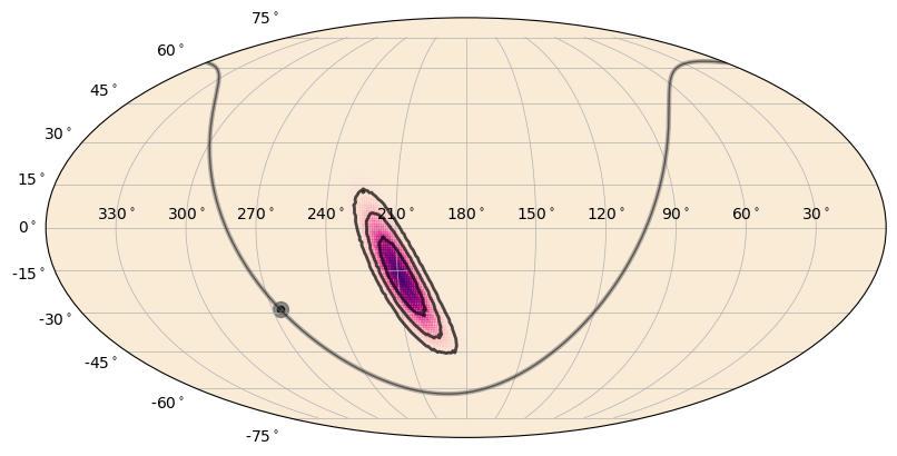 ../_images/notebooks_Skymaps_31_0.png