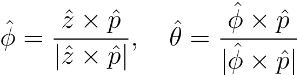 Fisheye unit vectors
